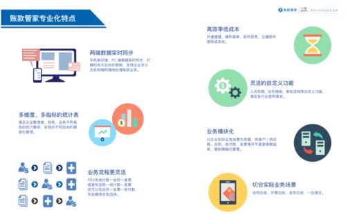 朋客信息完成pre-A轮融资，深耕企业应收账款智能服务领域