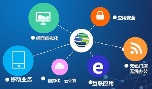 2017年中国月入过万人数猛增 软件与信息技术服务业引领高薪时代