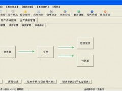 数字化经贸新动力 龙卷风信息技术助推进销存财务软件革新